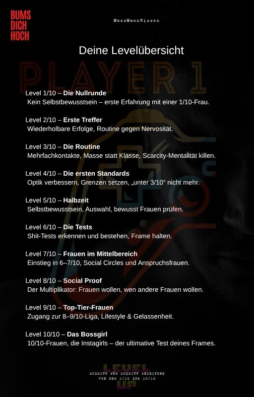 BUMS DICH HOCH - Schritt für Schritt Anleitung von der 1/10 zur 10/10