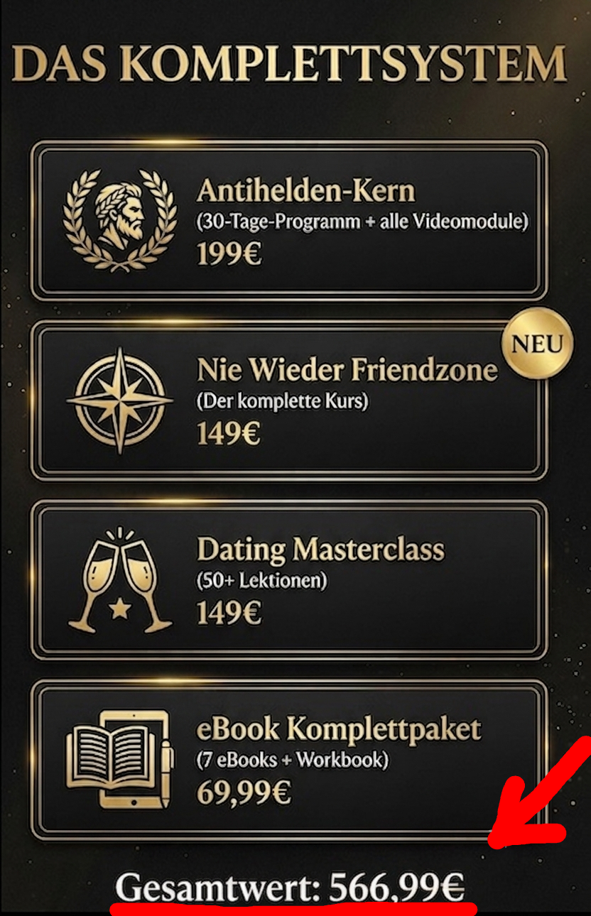 Antihelden Programm - Das Komplettsystem
